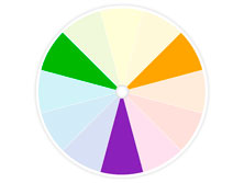 secondary colors on a color wheel